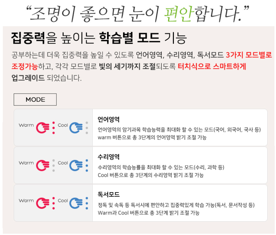 하이탑프리미엄독서실