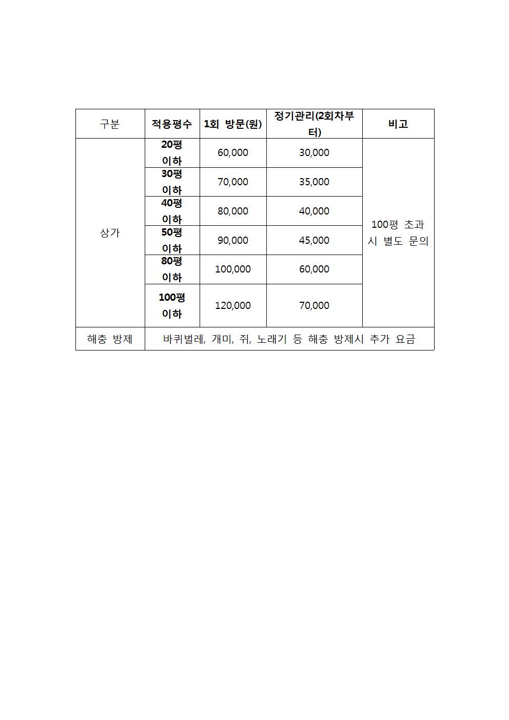 영진크린