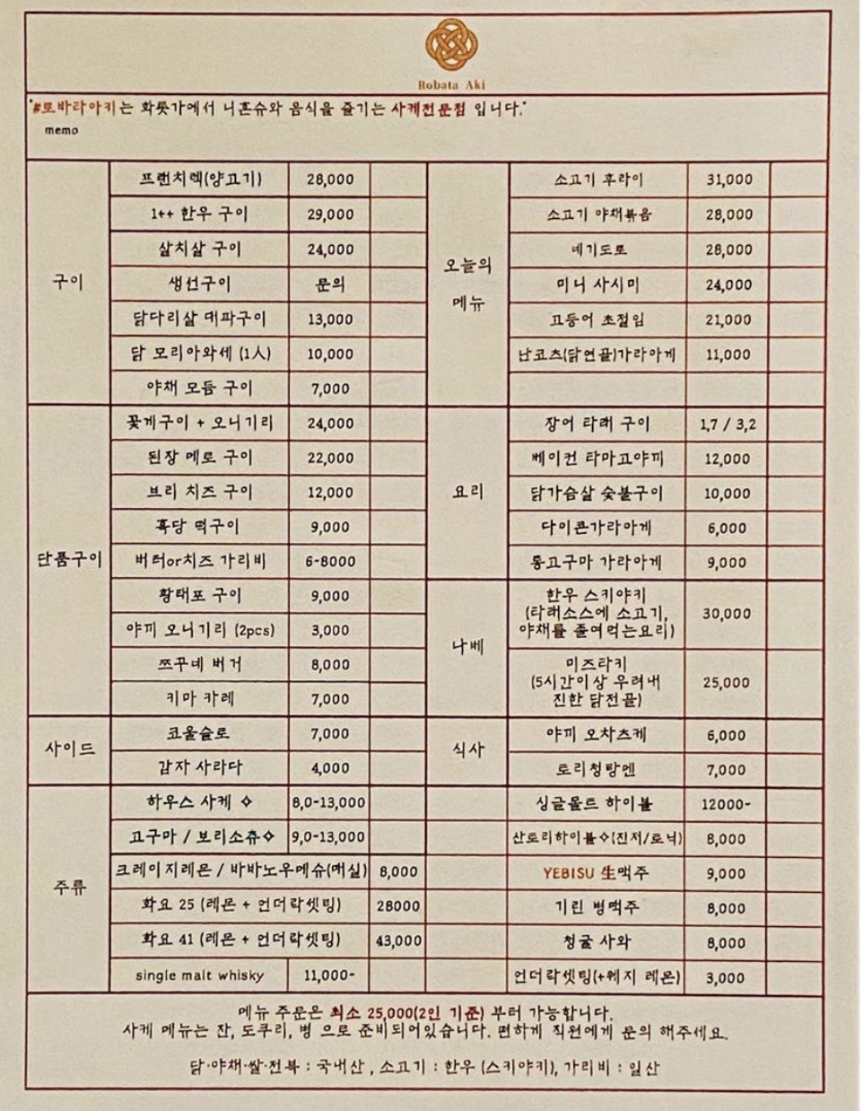 로바타아키