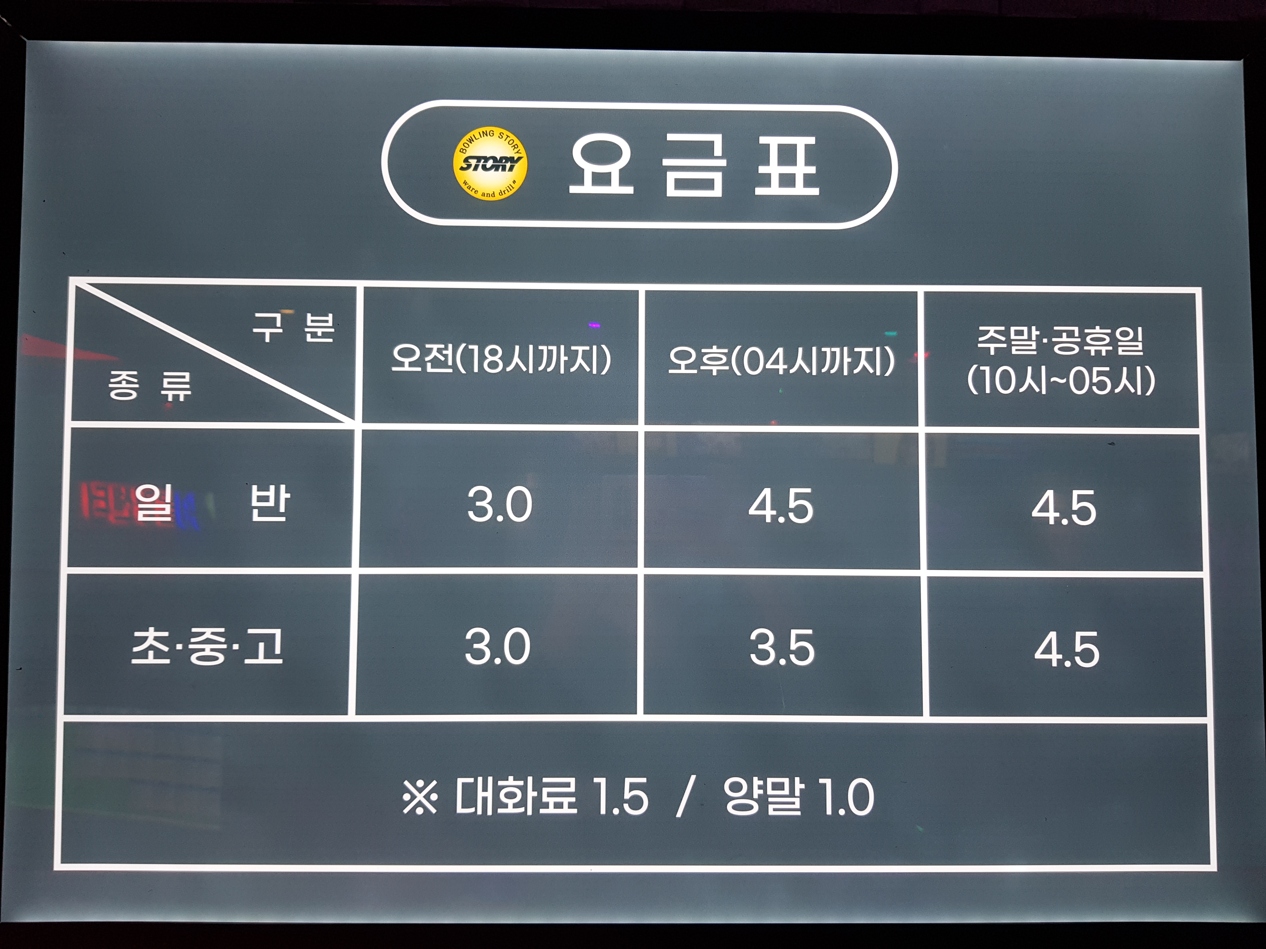 제이앤제이볼링센터