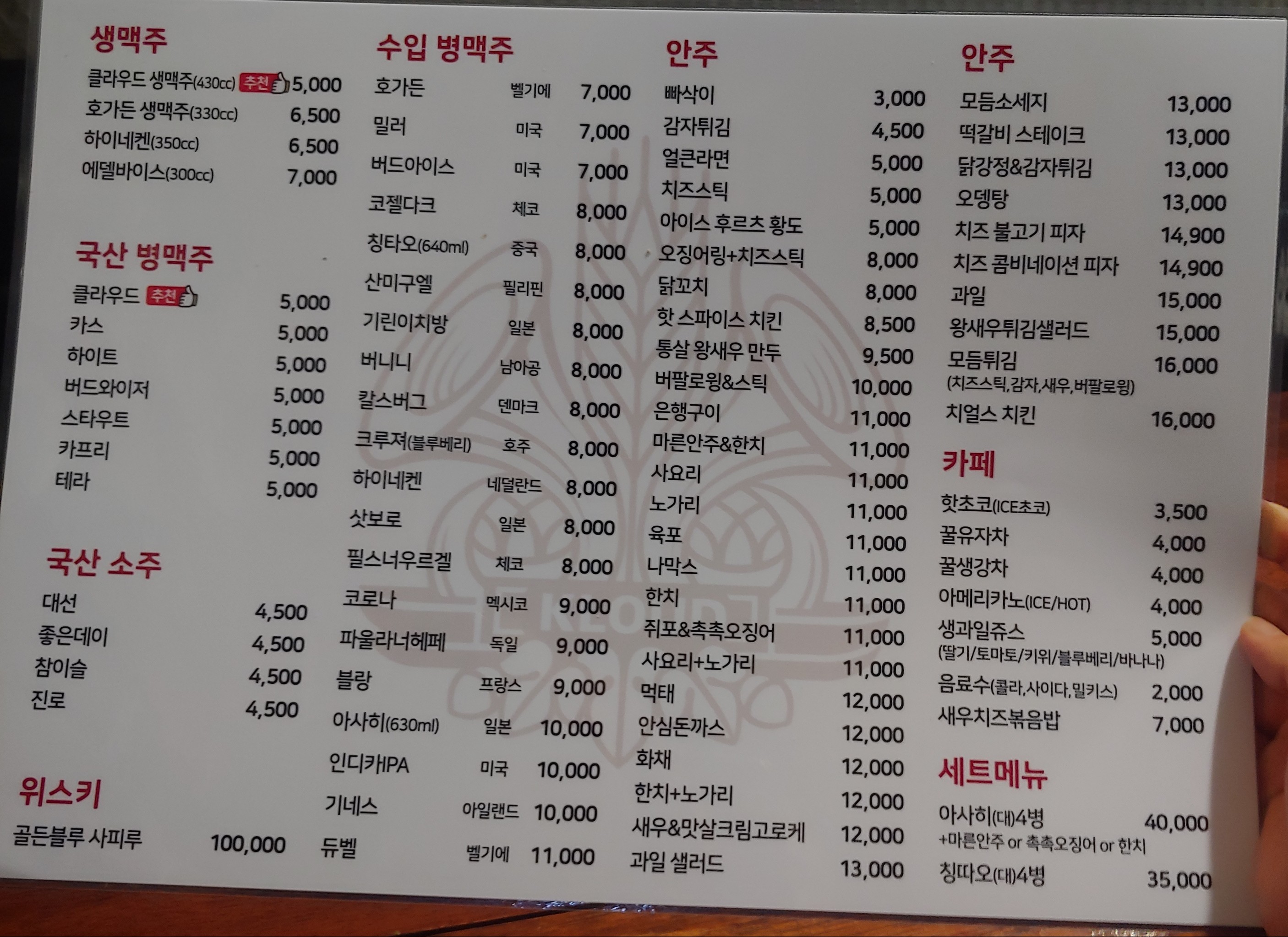 요약 정보 이미지