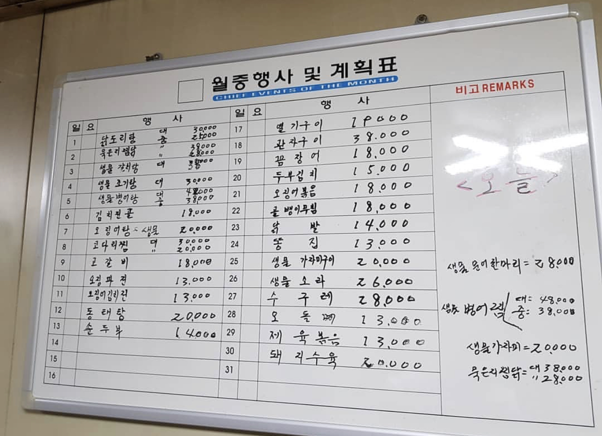 덕일집