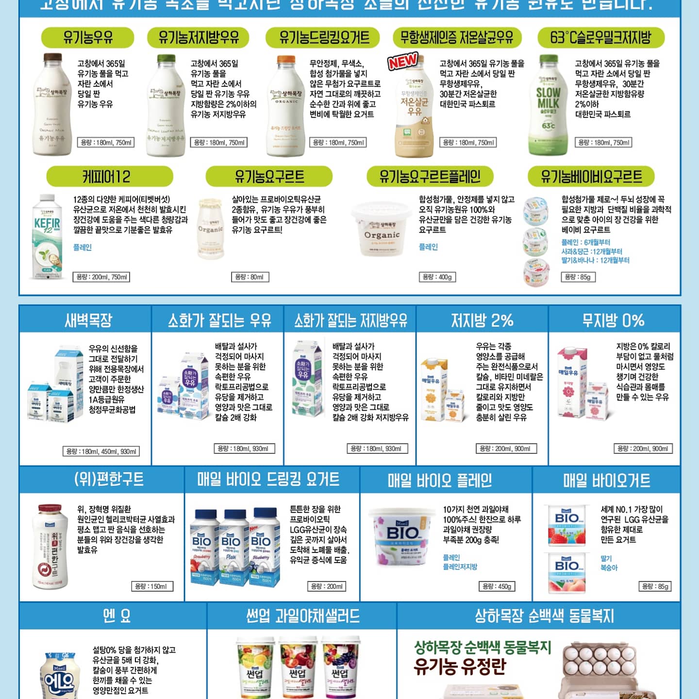 매일유업 서부DS 가정대리점