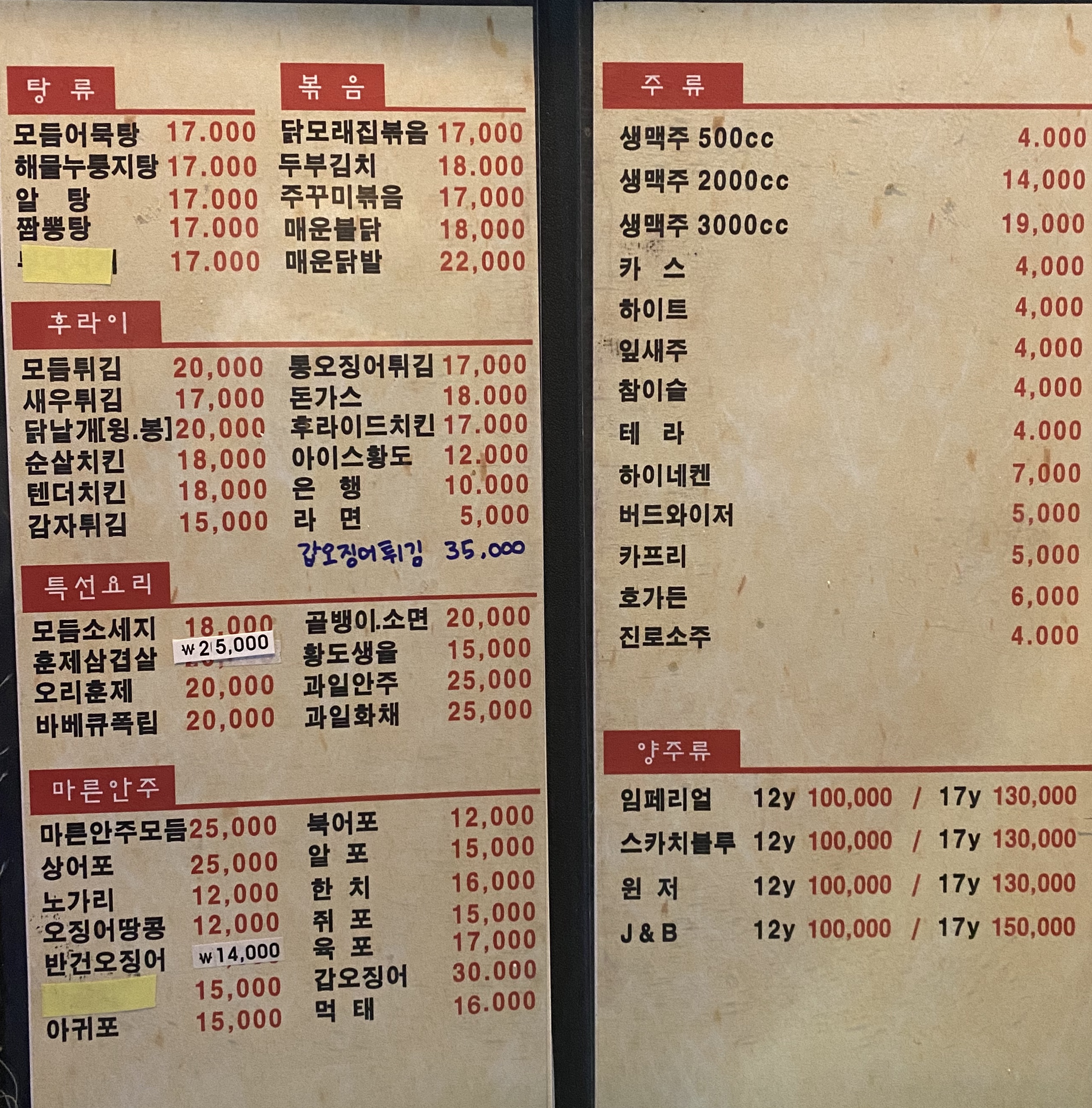 요약 정보 이미지