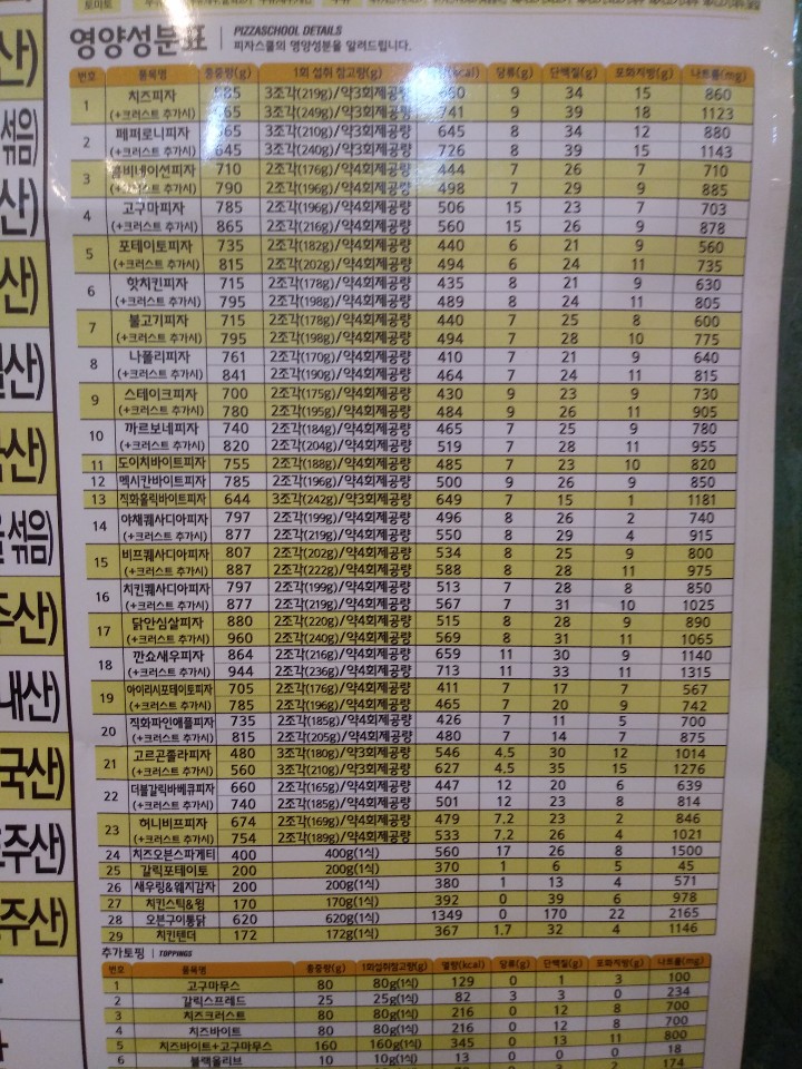 피자스쿨 후곡점 대표 이미지 (피자)