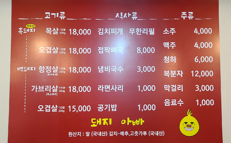 돼지아빠