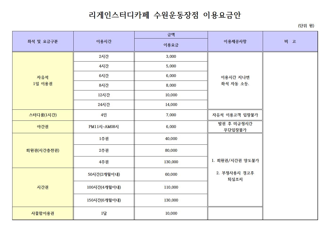 리게인스터디카페 수원운동장점 대표이미지