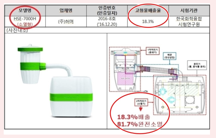 싱크케어