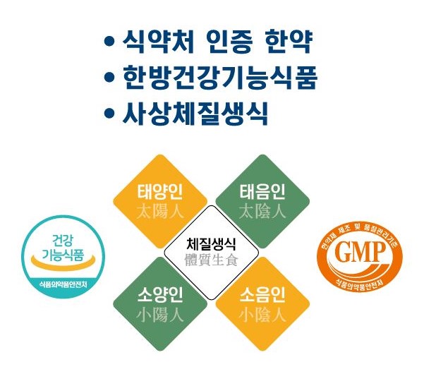 자명본초원