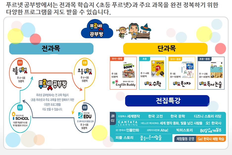 푸르넷 공부방 잉글리시버디점