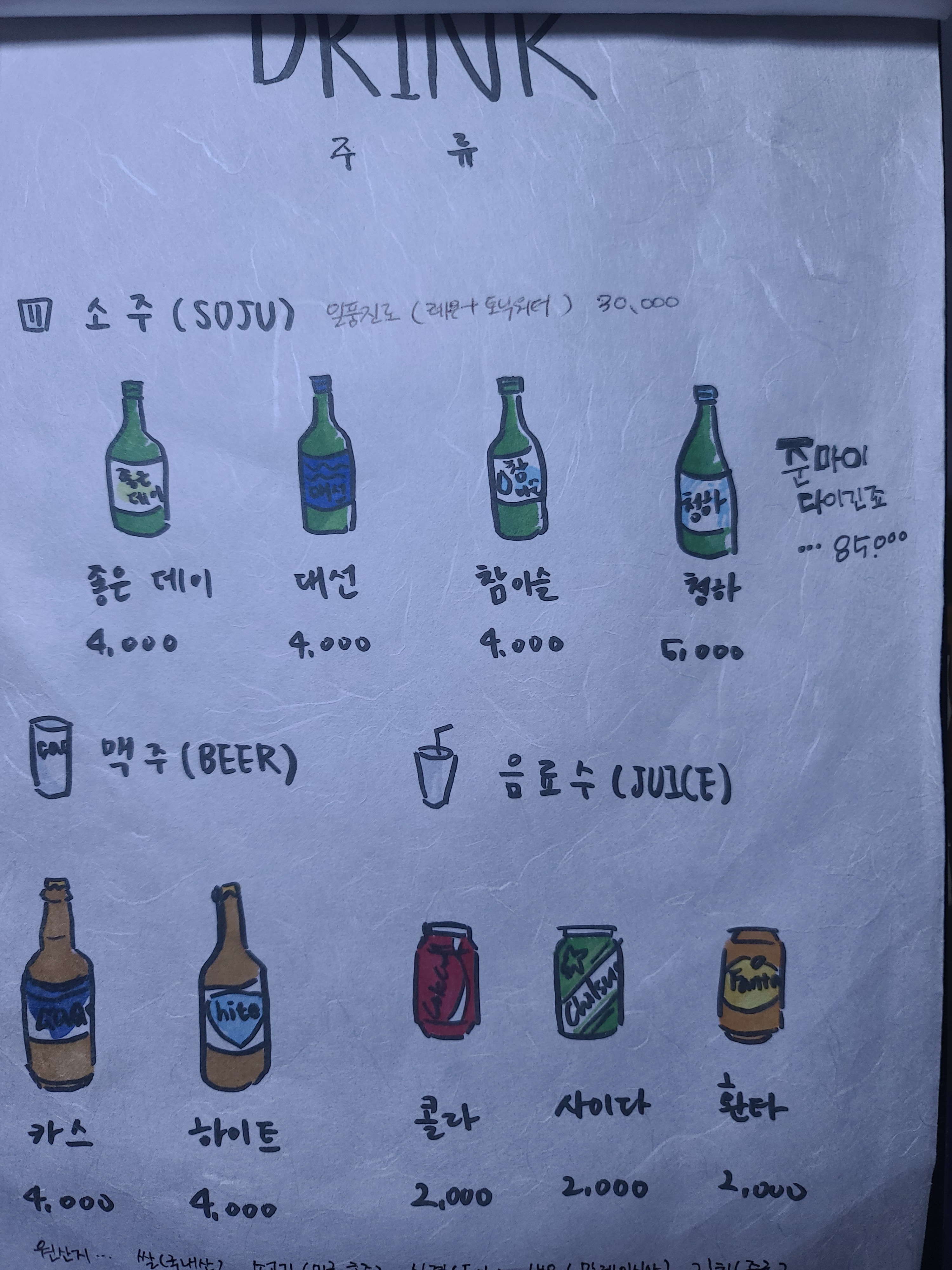 코코로창코나베수영점