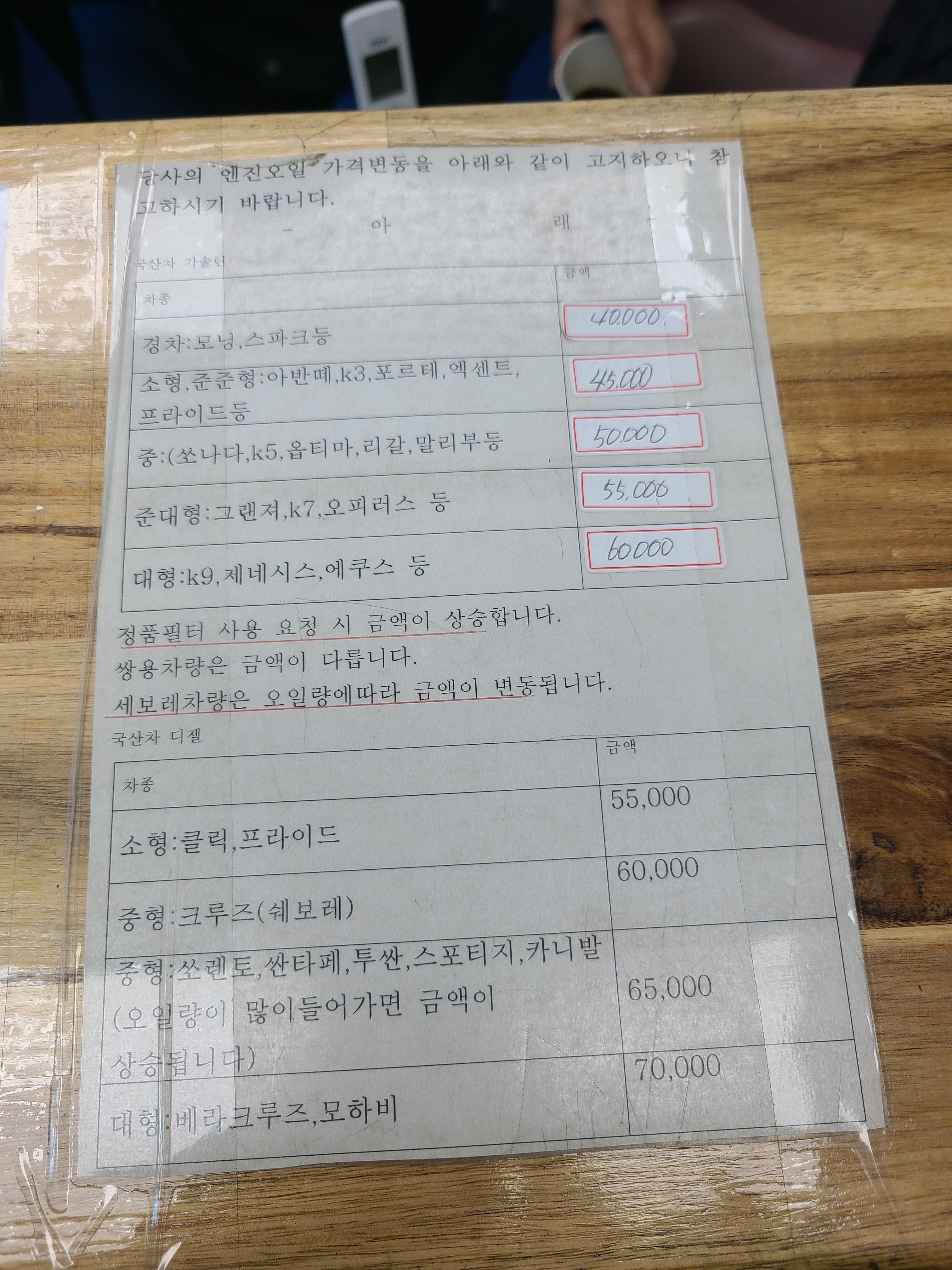 이화모터스