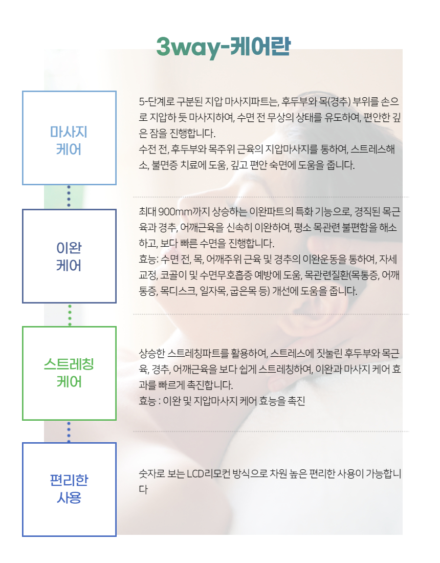 펀라이프 photo 4