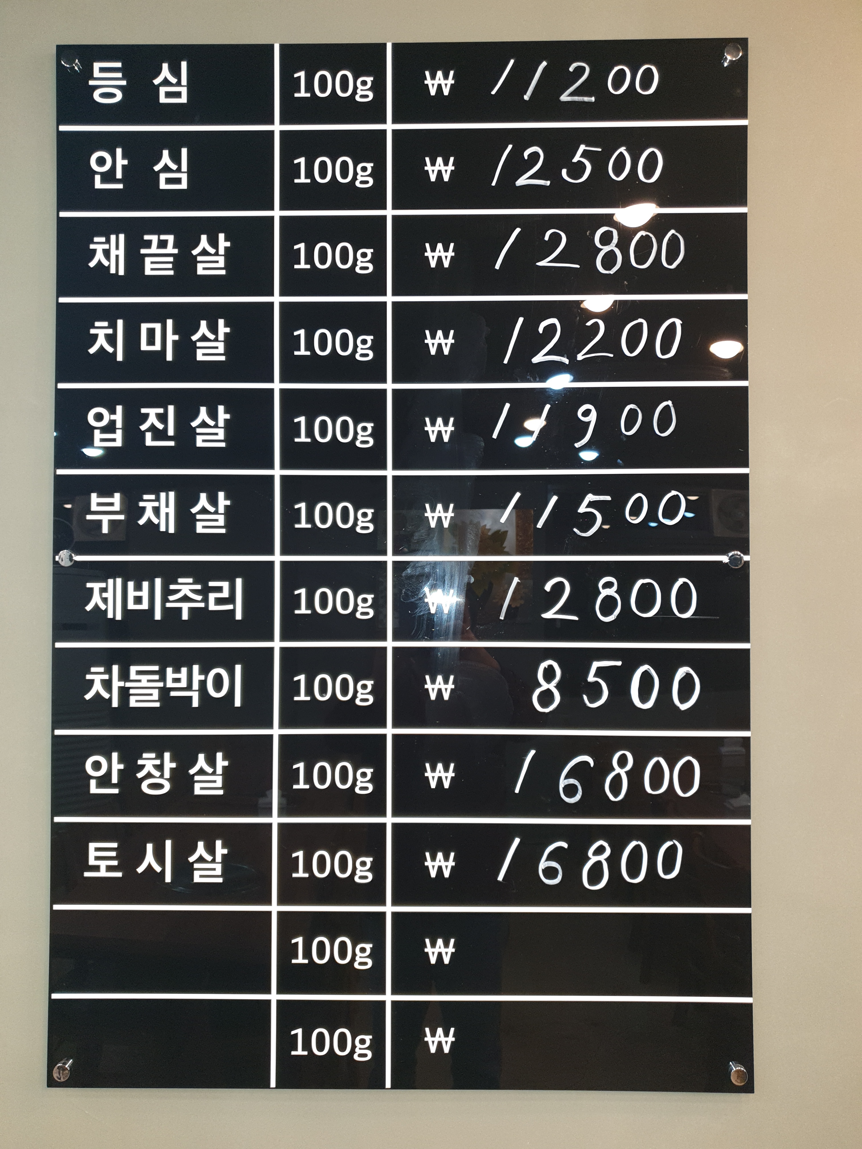 수문미트