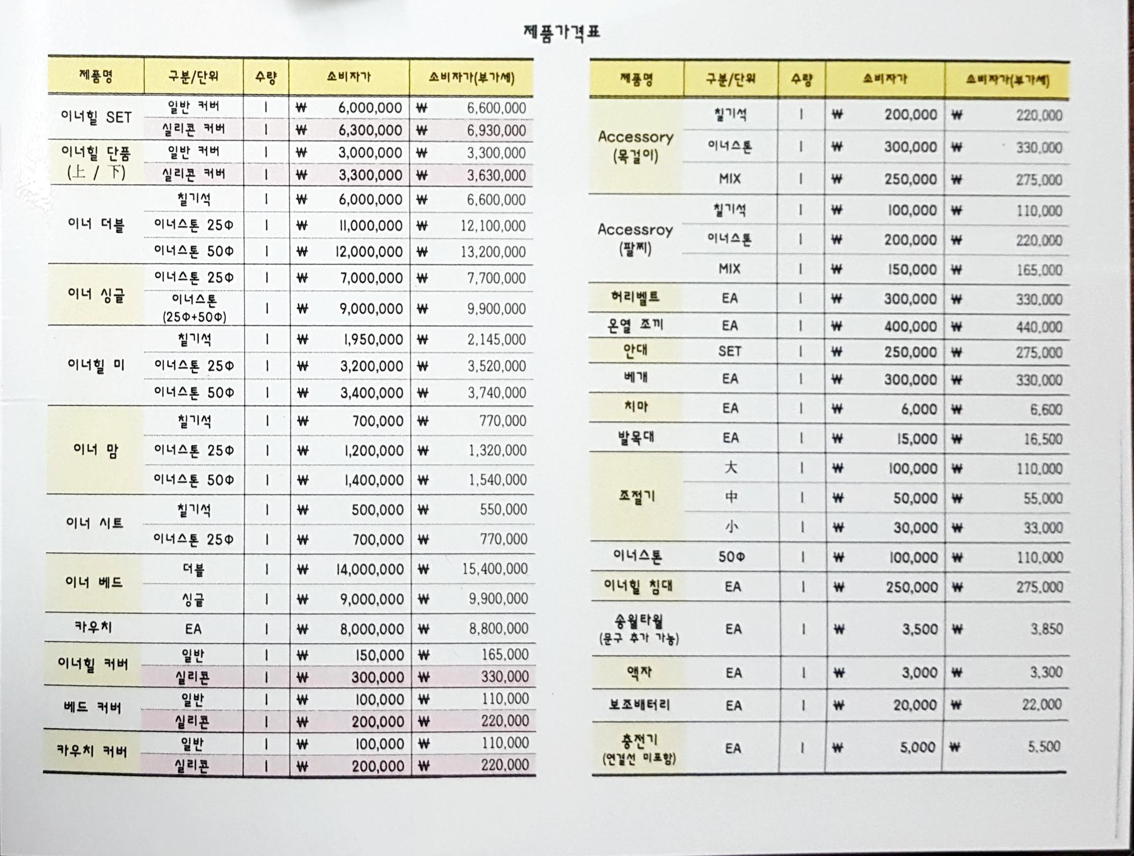 미라클건강센터