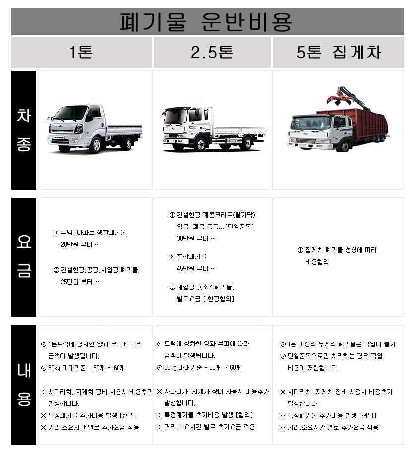 수인환경