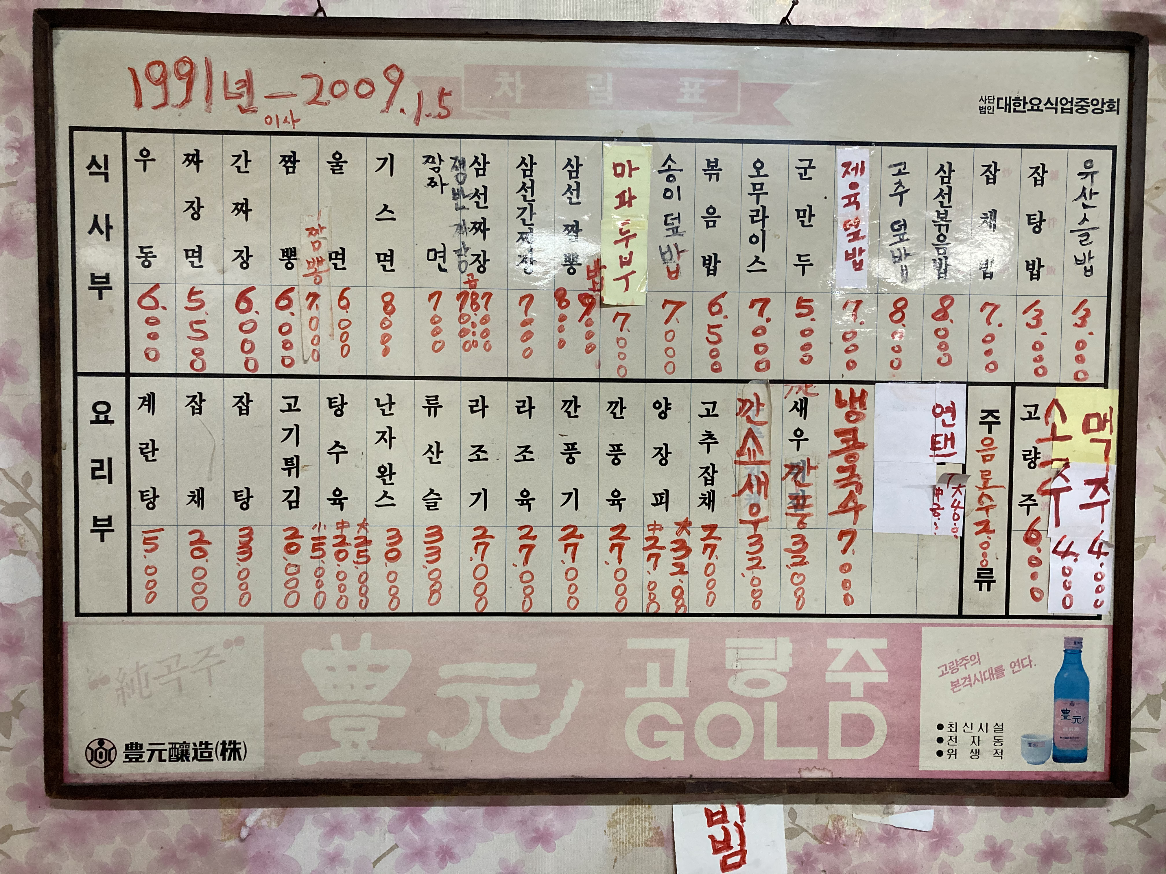 중화각