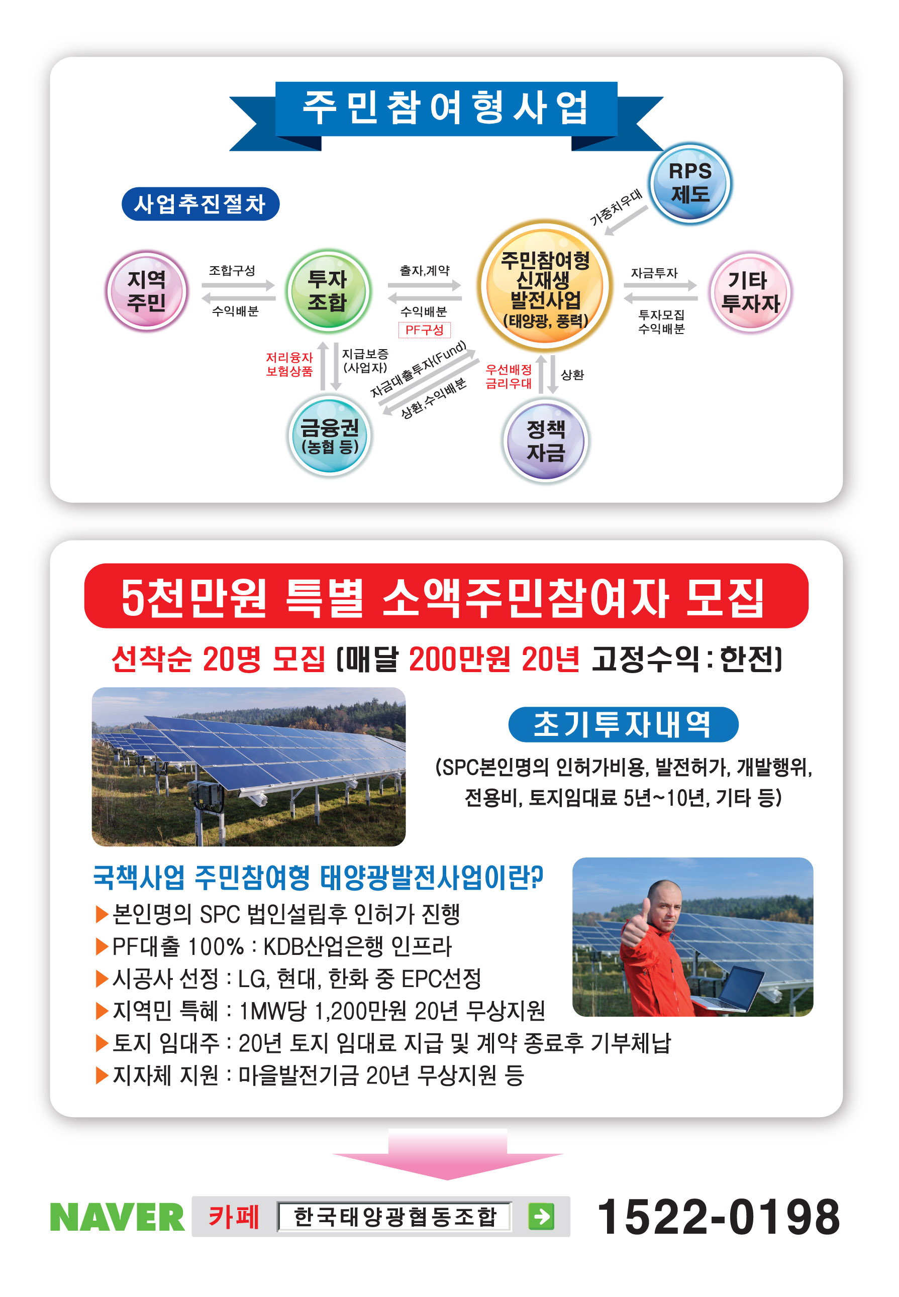 한국태양광재활용센터