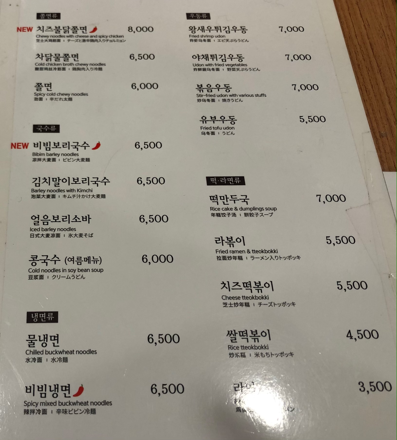 김가네 모란역점
