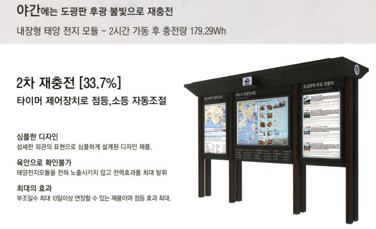늘푸른광고산업