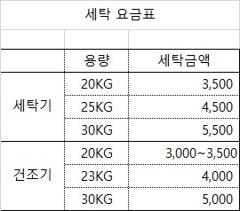 워시팡팡셀프빨래방 이마트24 self 사당롯데캐슬점