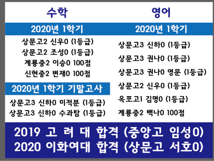 위너스학원