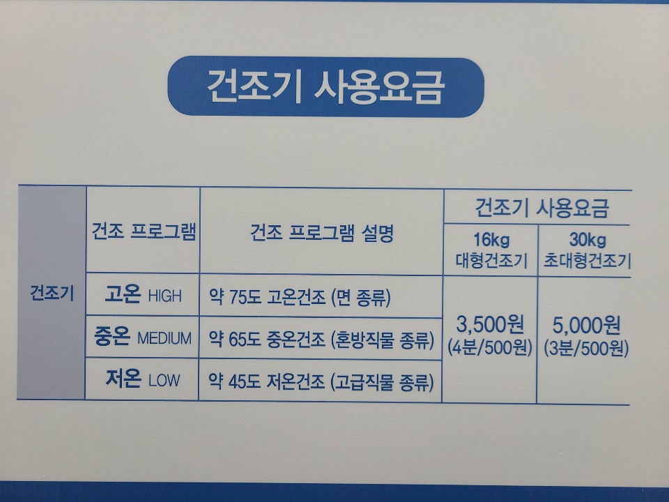 워시엔조이 셀프빨래방 면목5동점