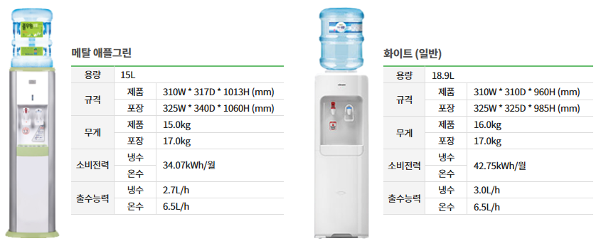 선우종합상사