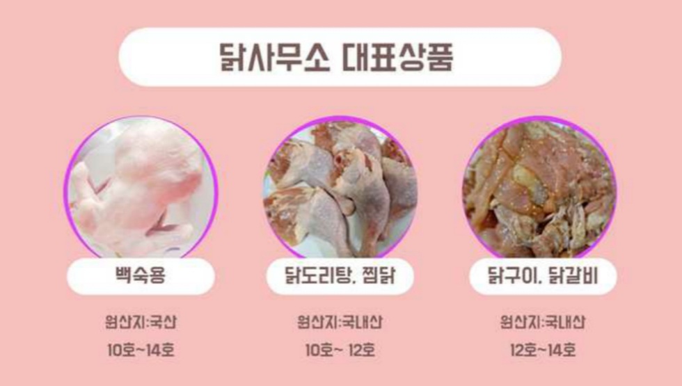 역전닭집