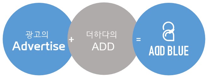 애드블루