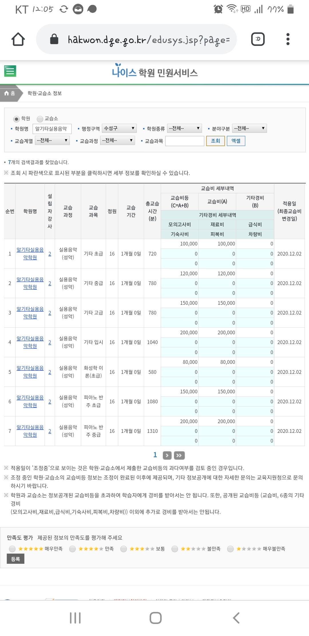 알기타실용음악학원