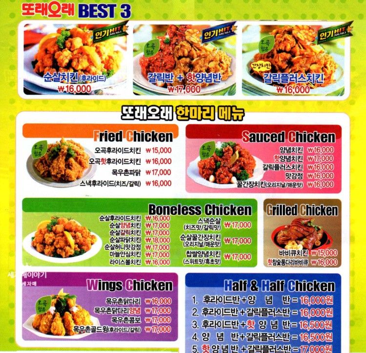 요약 정보 이미지