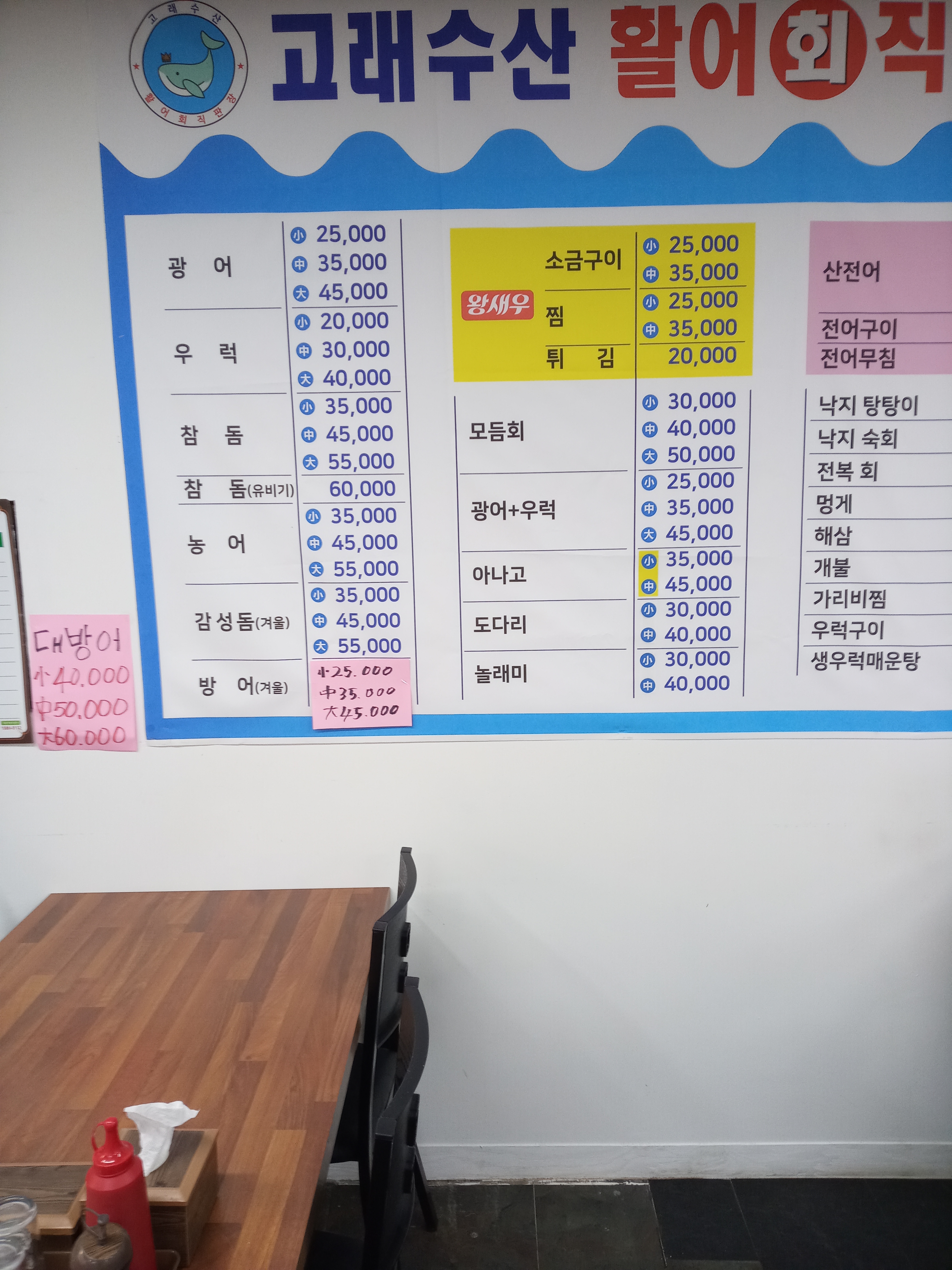 고래수산