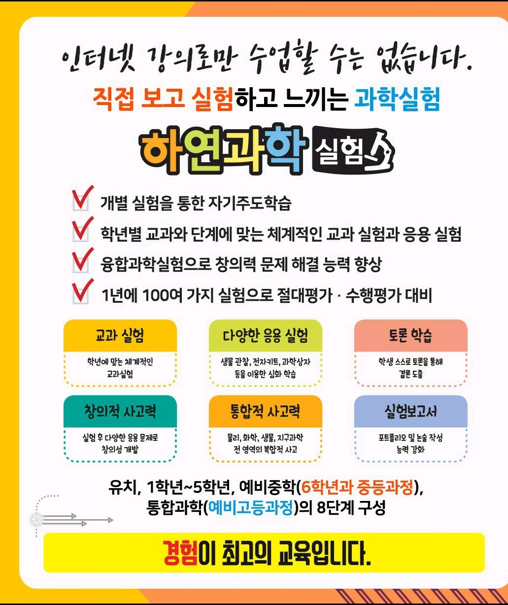 하연과학실험교습소
