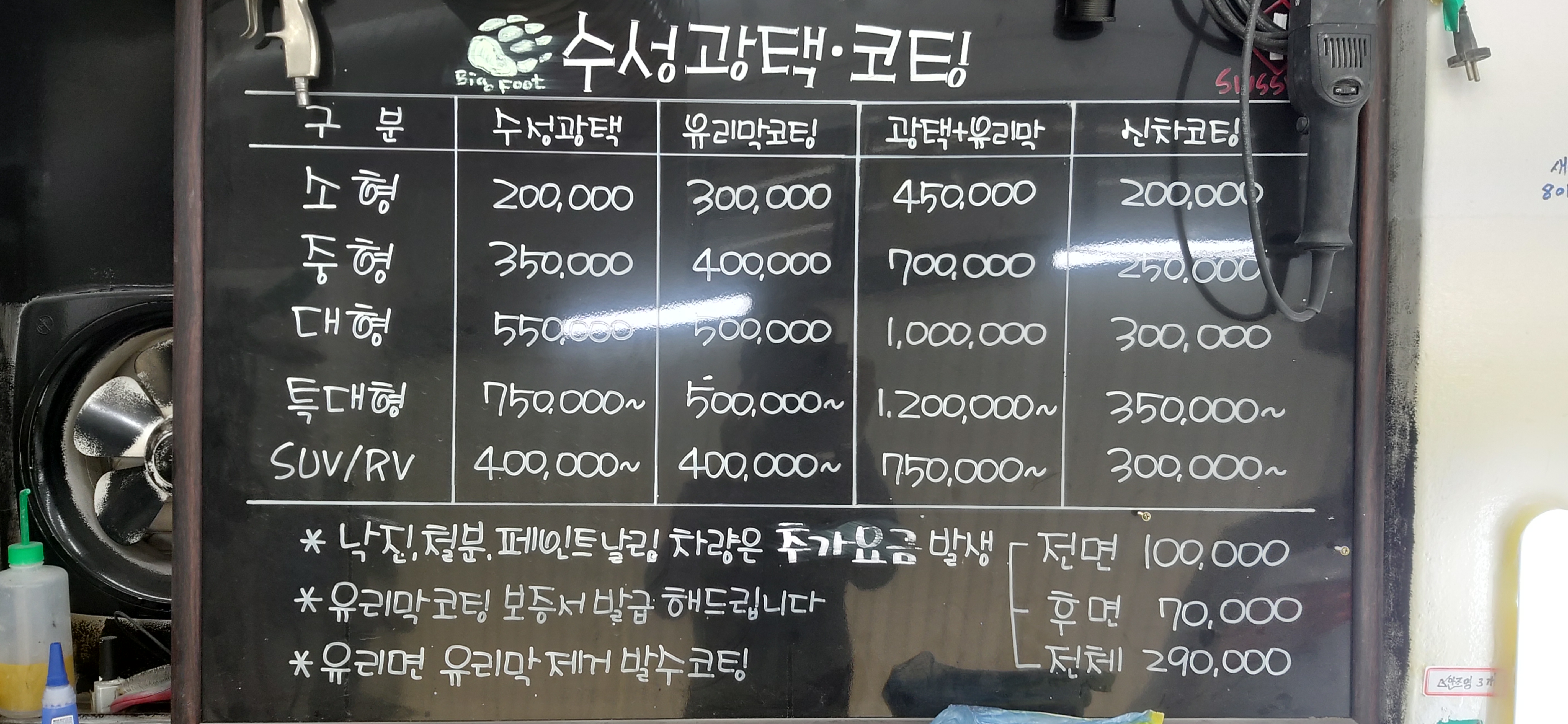 시우프로광택