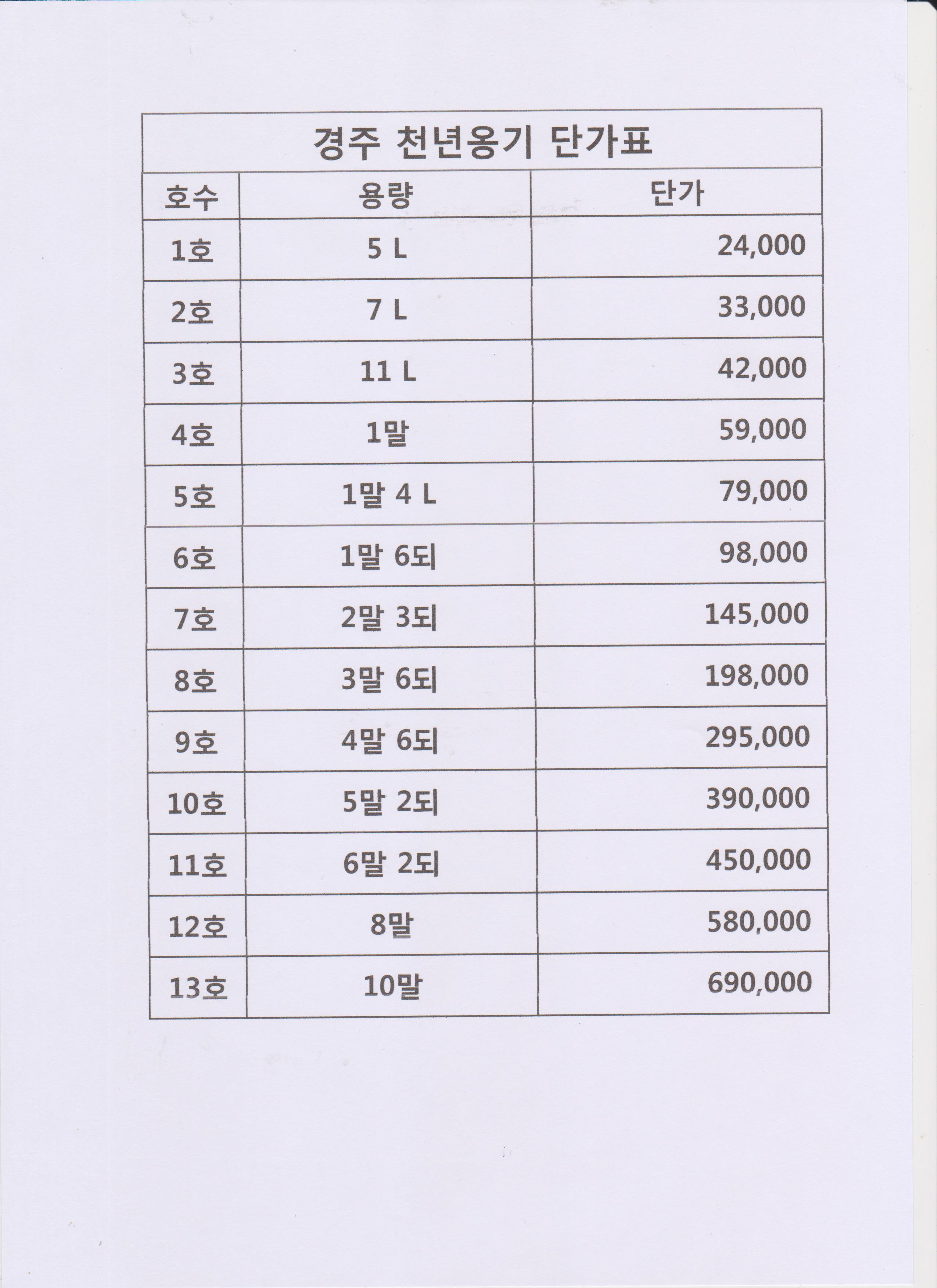 한양주방