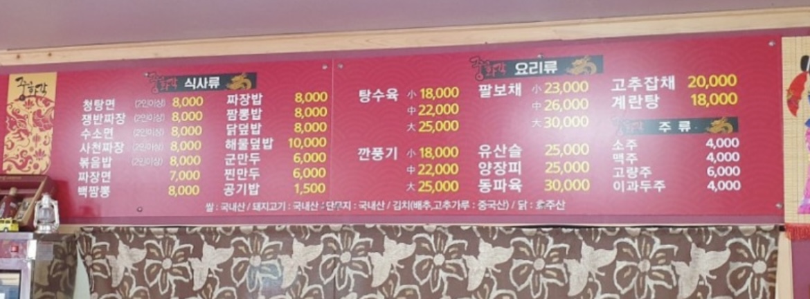 중화각