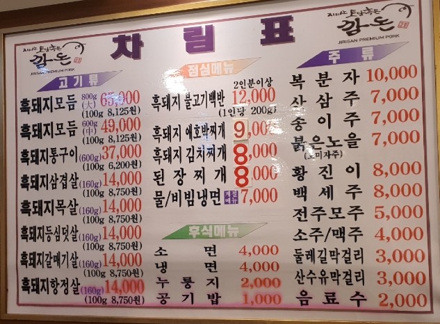 깜돈