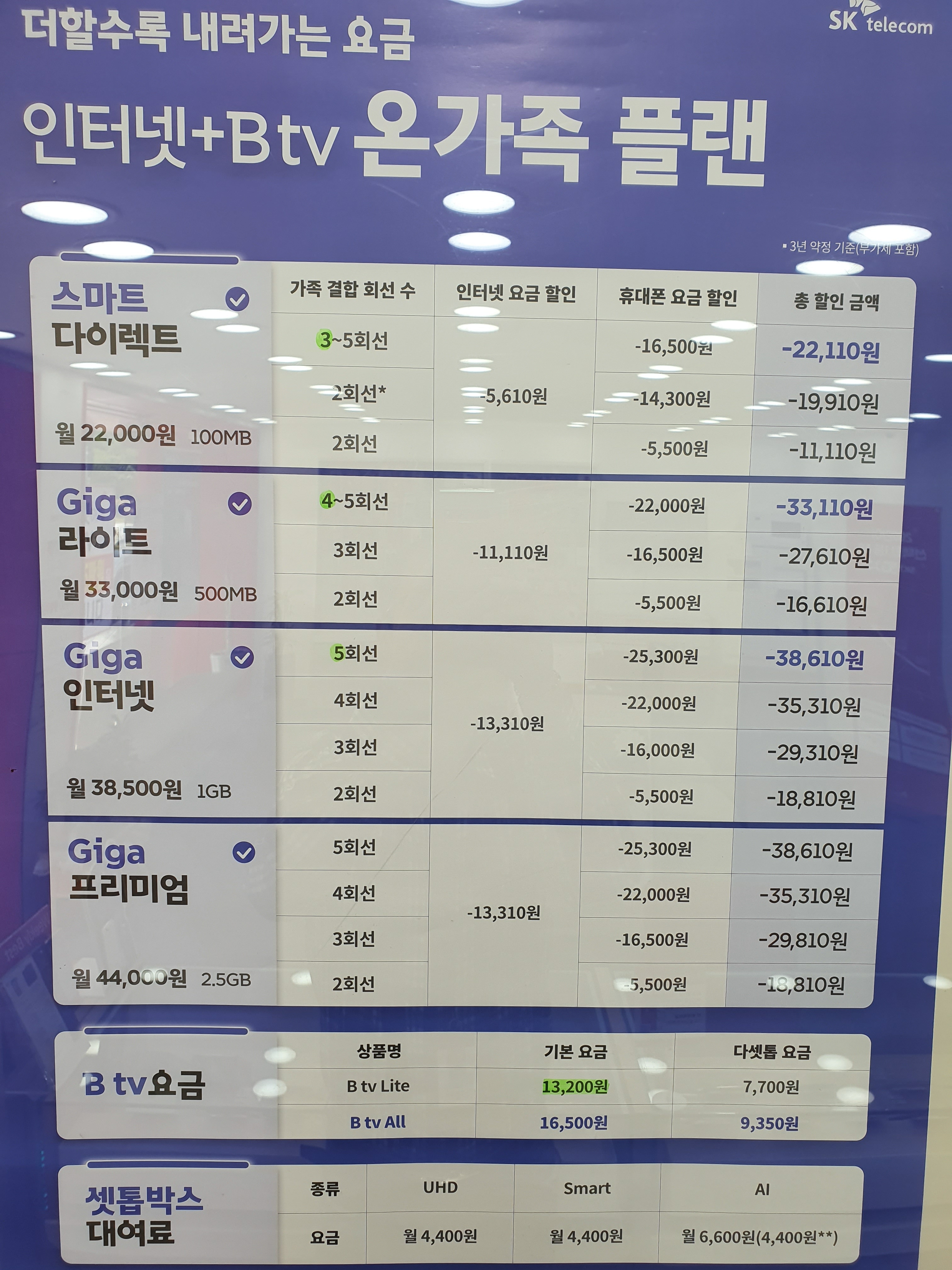 SK텔레콤 서라벌대리점 본점