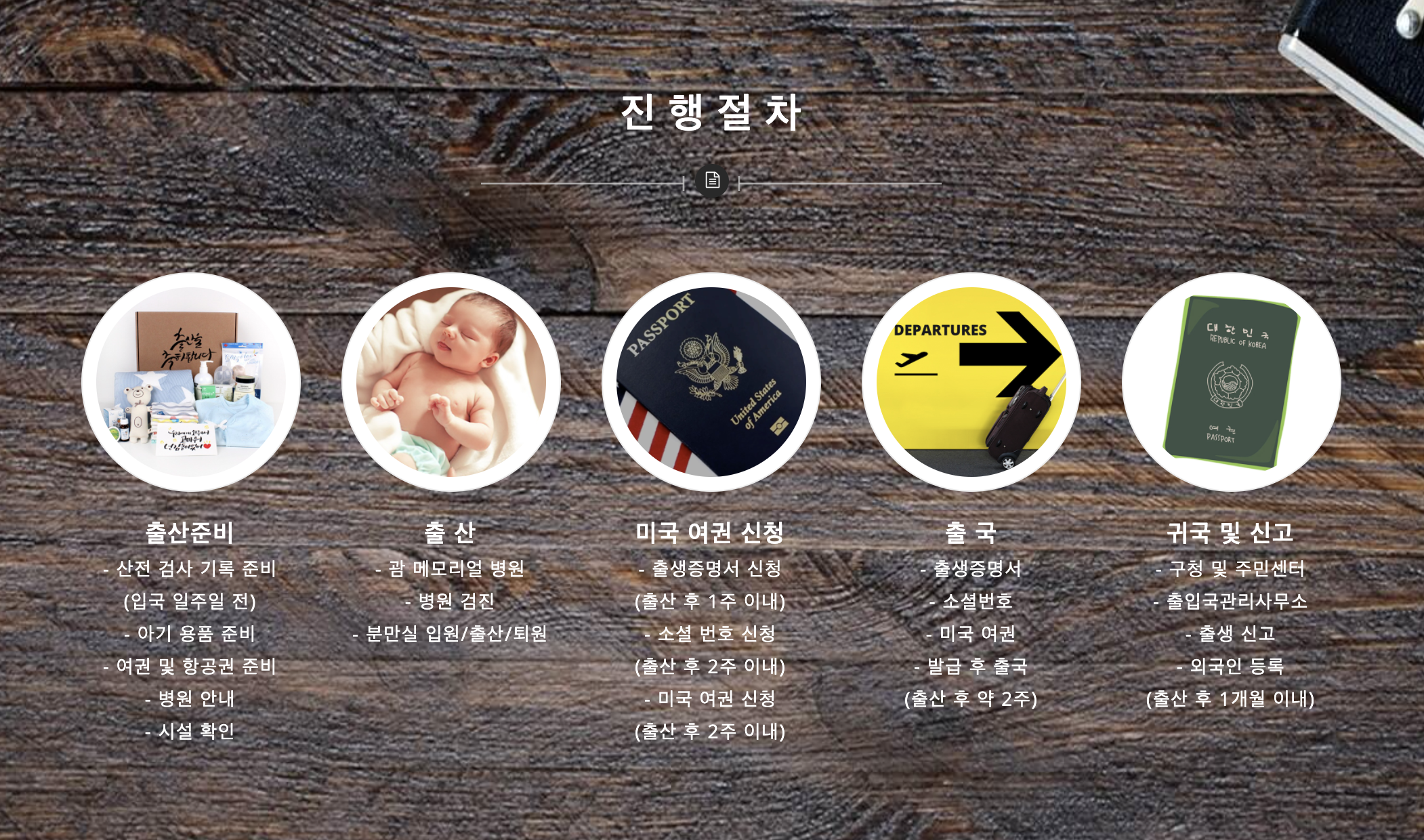 아메리칸베이비맘