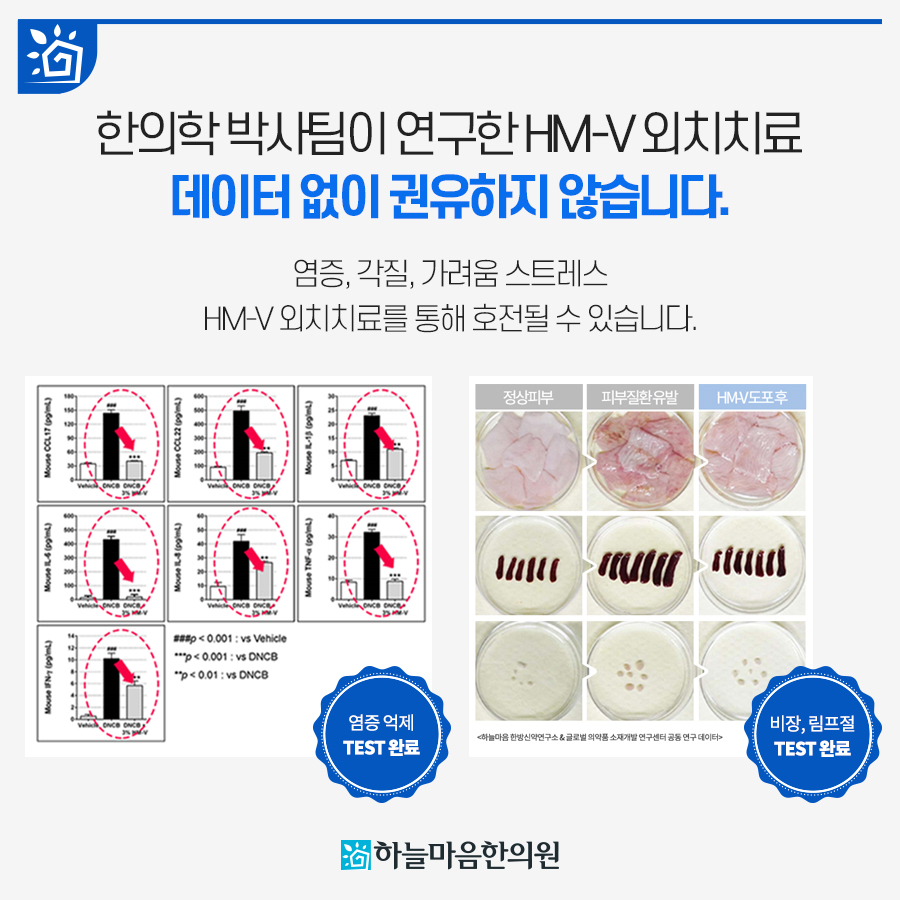 하늘마음한의원 서초강남점 대표 이미지