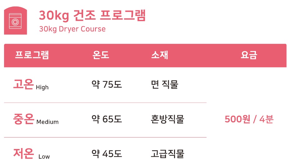 워시엔조이 셀프빨래방 아름점