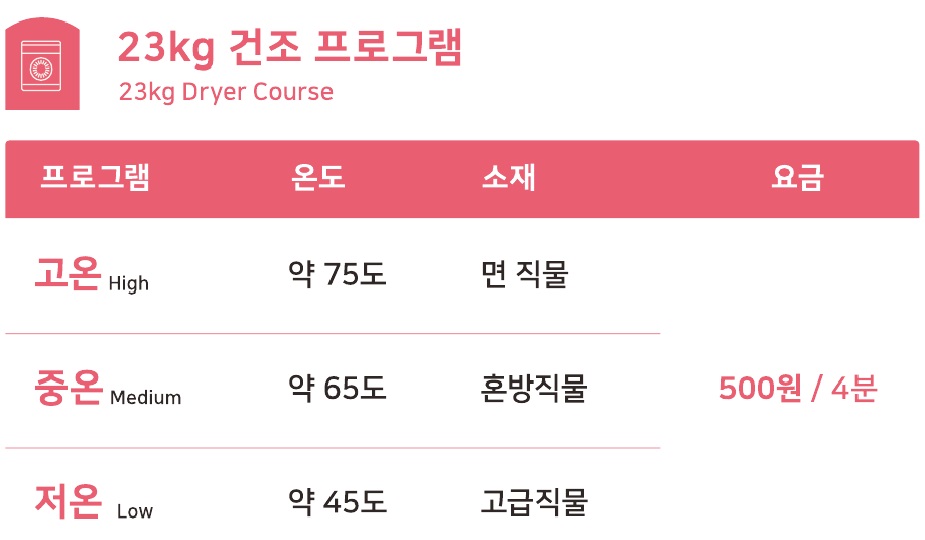워시엔조이 셀프빨래방 아름점
