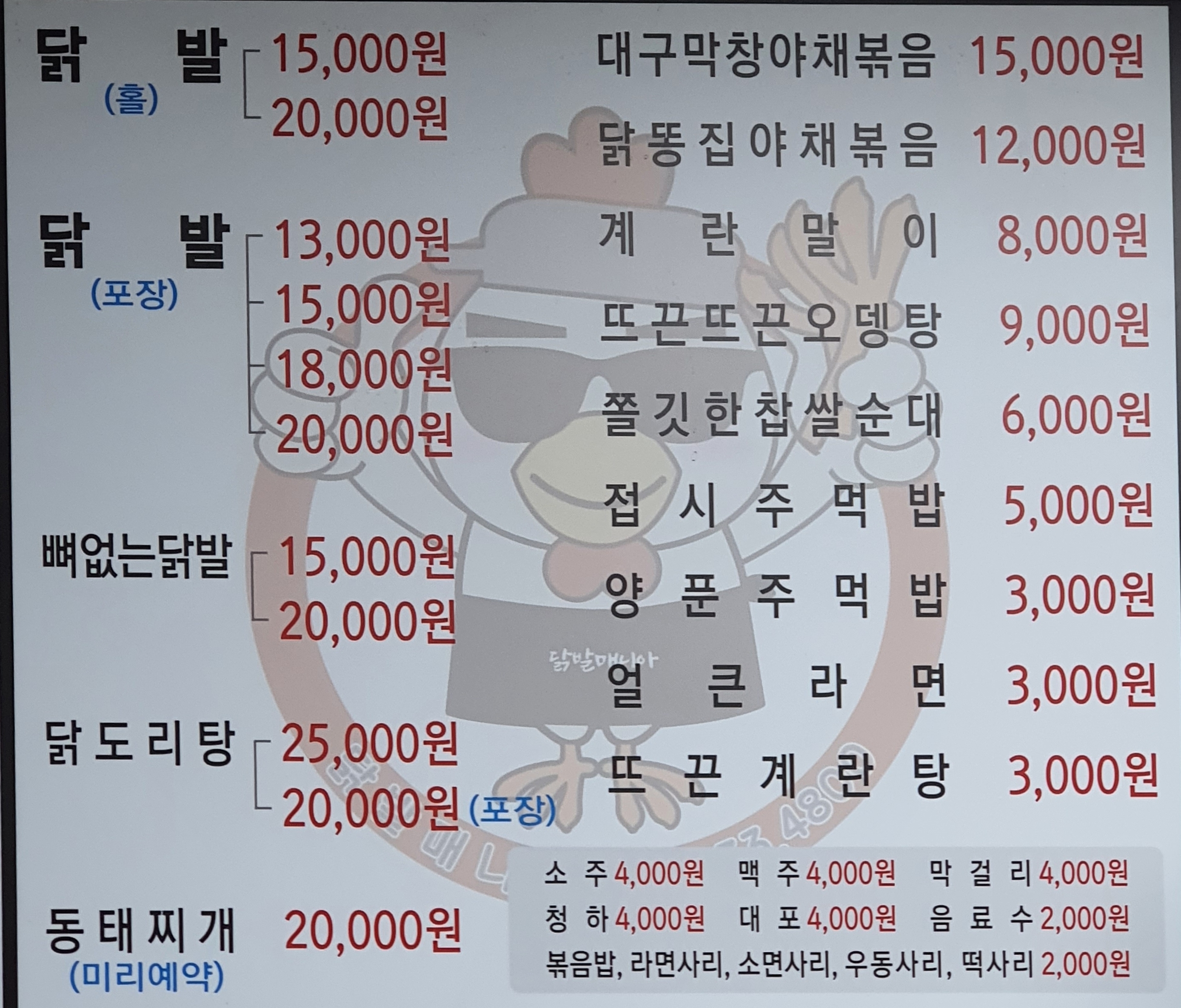 닭발매니아