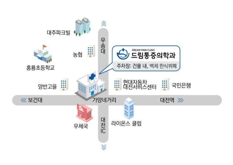 드림마취통증의학과의원 대표 이미지