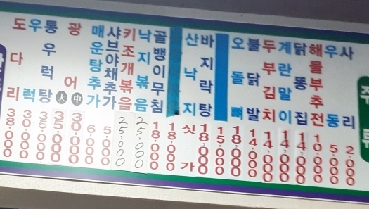 기찻길옆포장마차