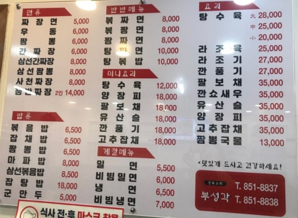 부성각