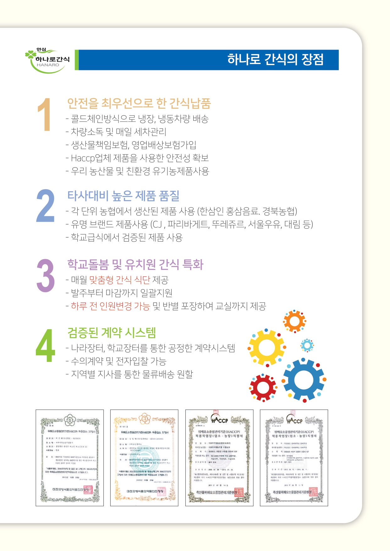 하나로간식사업단 수원, 화성점