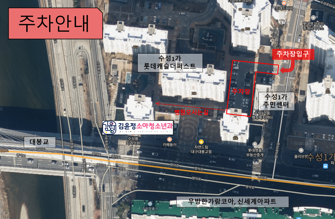 김윤정소아청소년과의원