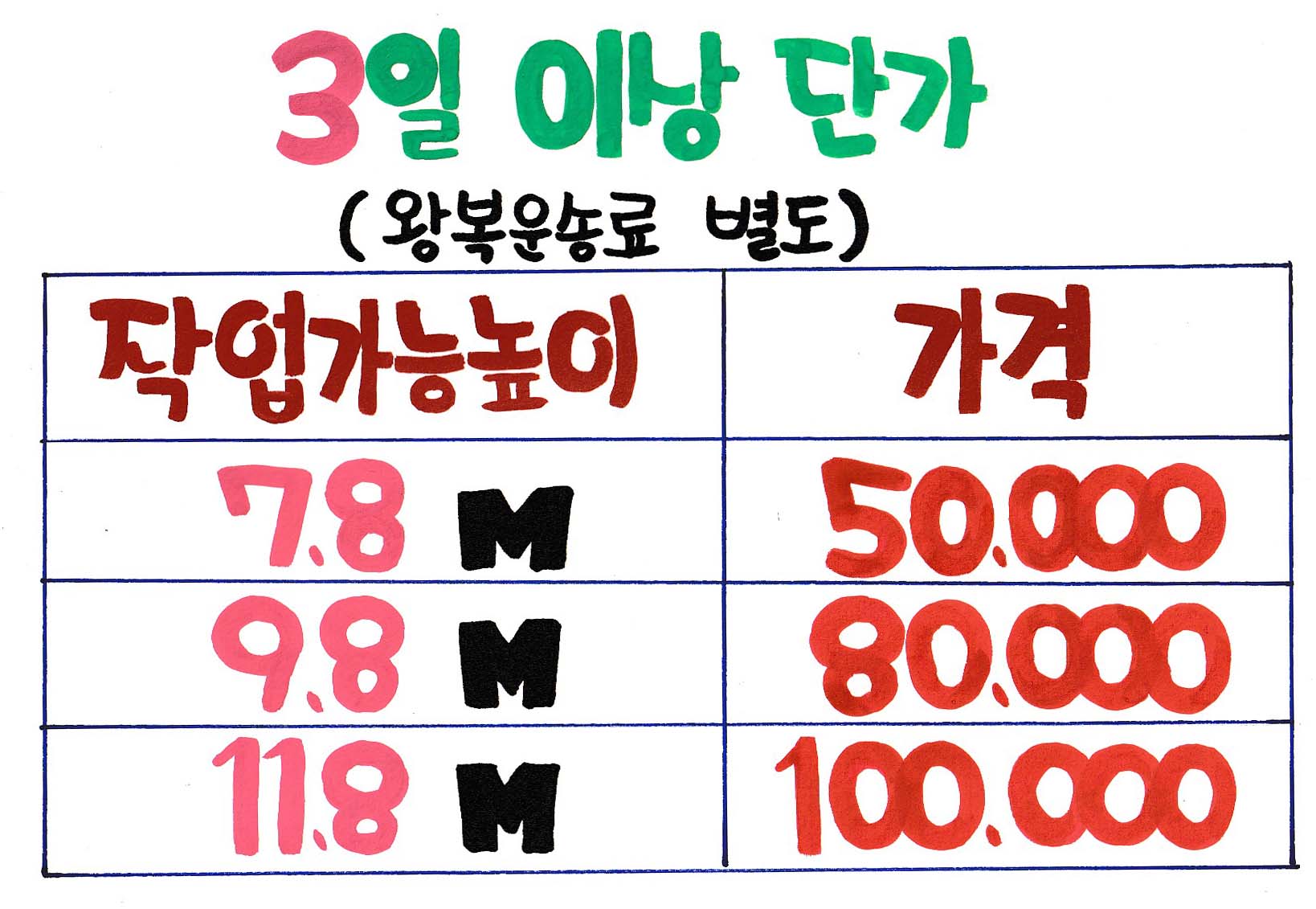 고소작업대 조은렌탈